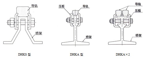 剛體滑觸線(xiàn)系列.jpg